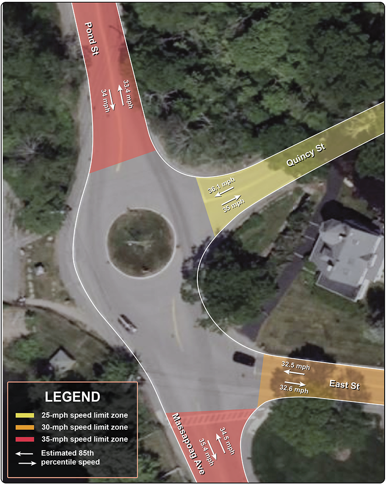 A map of the study intersection that shows the speed limit and 85th percentile speed at each of the approaches to the intersection. The figures on the map demonstrate that East Street, with a 30mph speed limit and 32mph 8th percentile speed, and Quincy Street, with a 25mph speed limit and 35mph and above 85th percentile speed, have problems with people speeding.